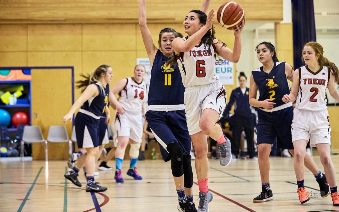 Basketball